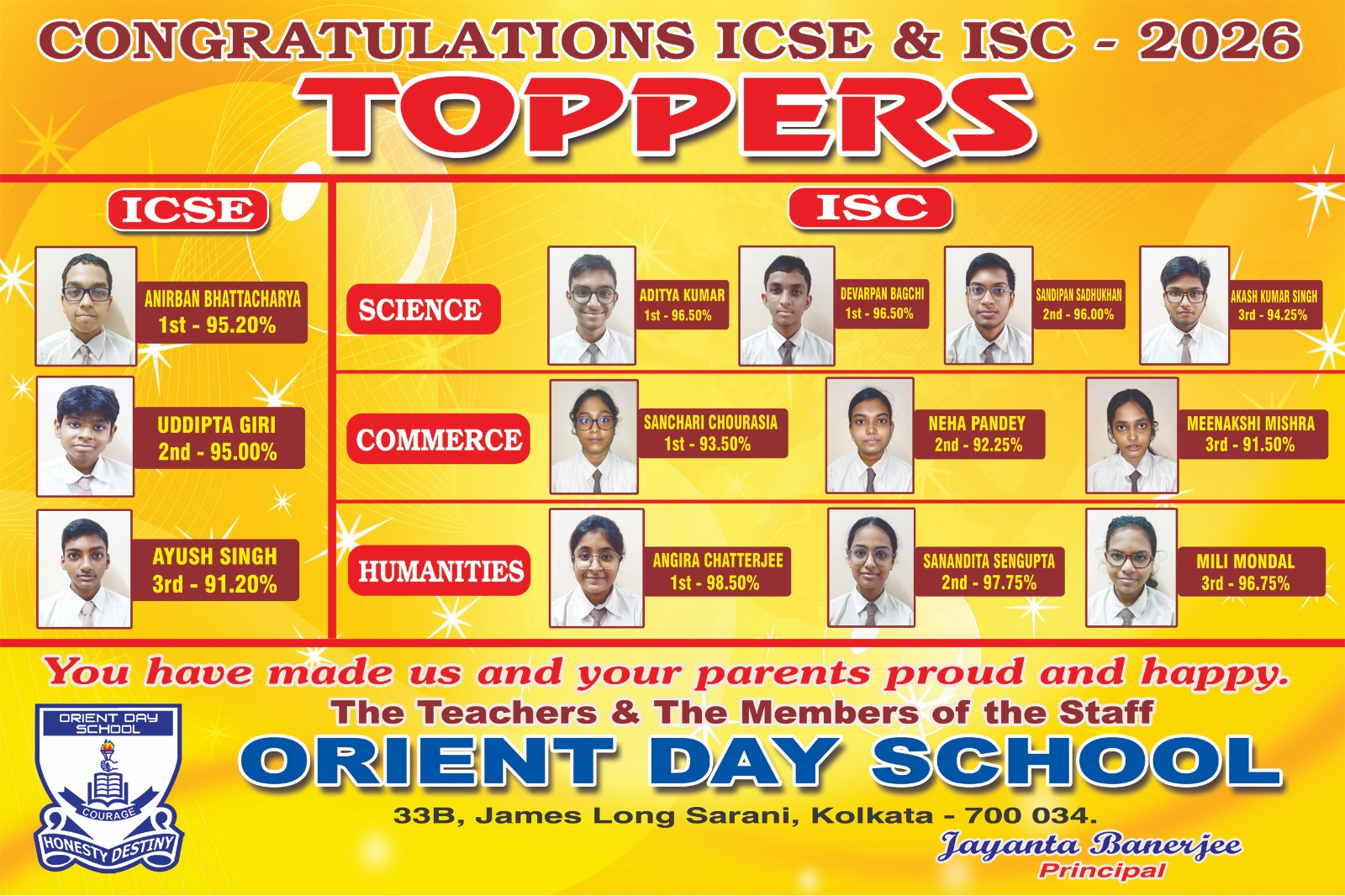 ICSE-ISC-TOPPERS-2026